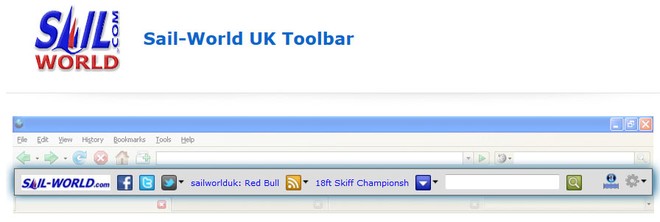 Sail-World UK toolbar © SW